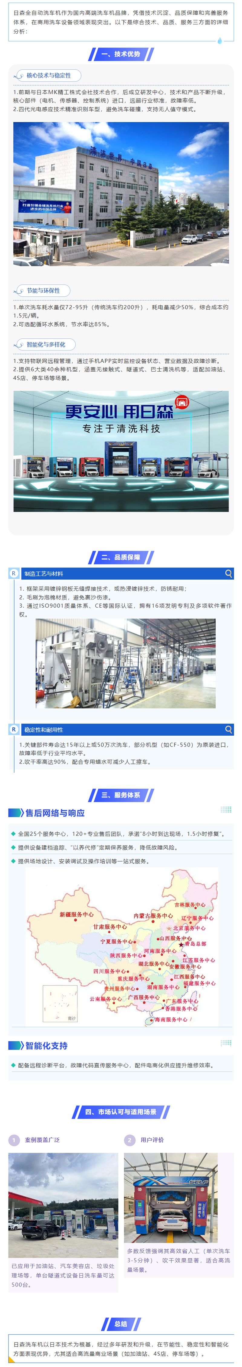 問DeepSeek：日森全自動洗車機怎么樣？.jpg